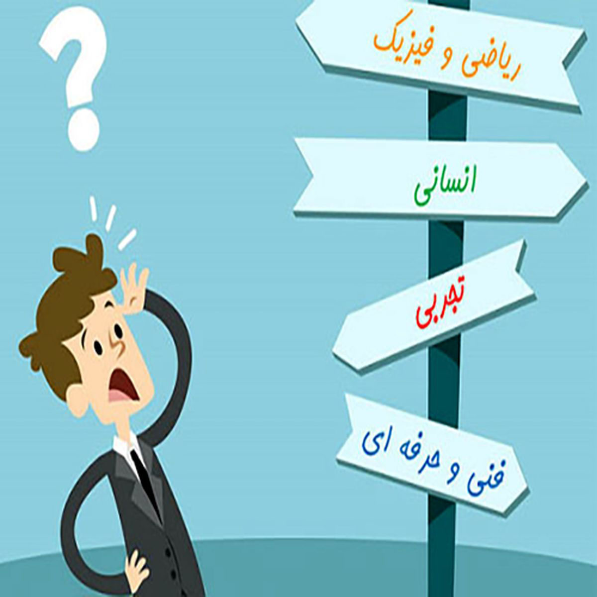 نحوه انتخاب صحیح رشته تحصیلی چیست؟